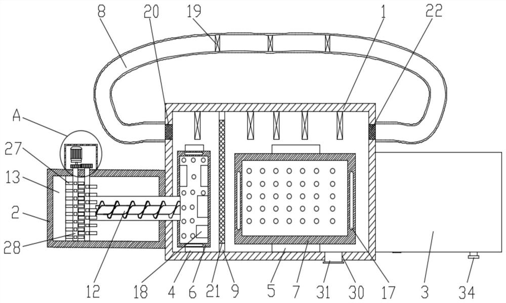 Environment-friendly garbage treatment and recycling device