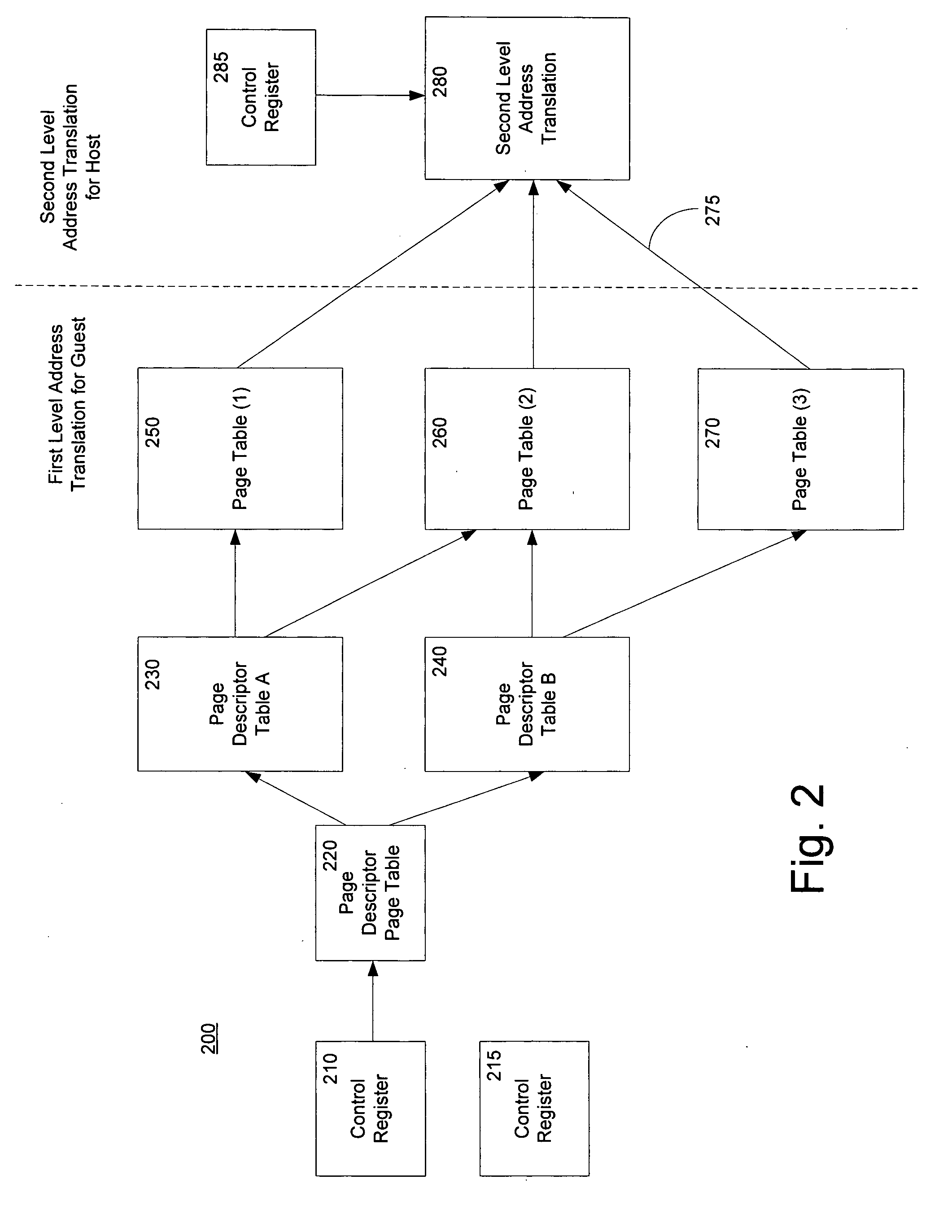 Method and system for a second level address translation in a virtual machine environment