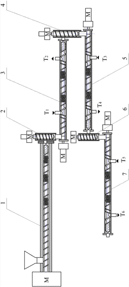 Multi-order screw extrusion type polyolefin halogenation equipment and polyolefin halogenation method