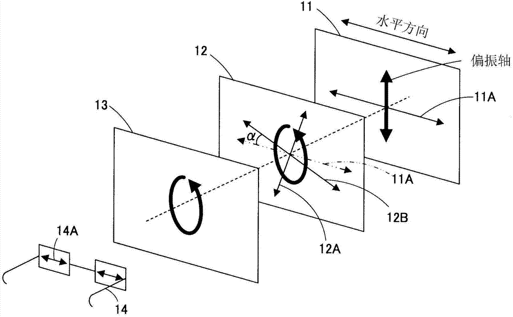 Polarizing plate, image display device, and improvement method of photopic contrast in image display device