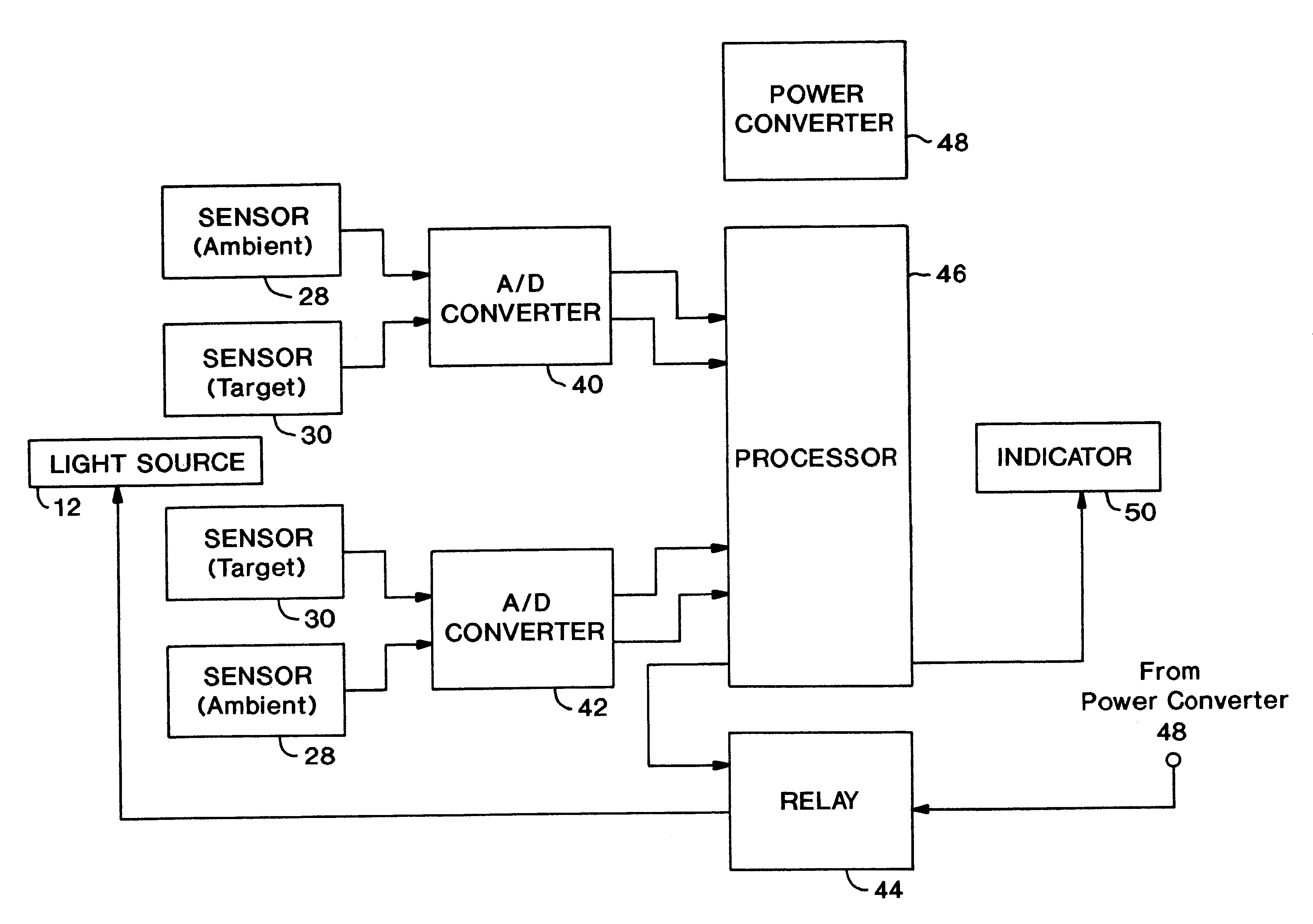 Coupling alignment warning system