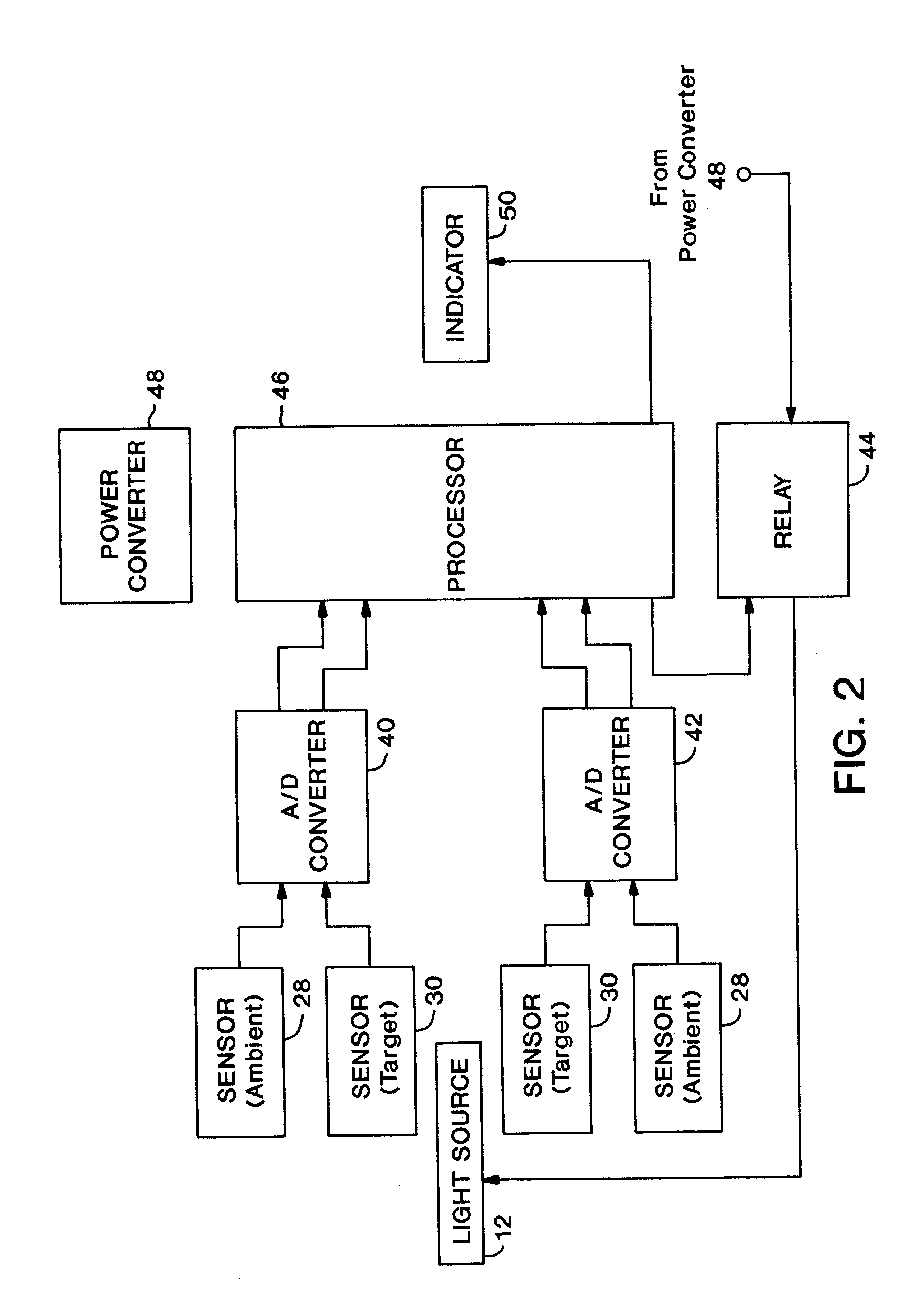 Coupling alignment warning system