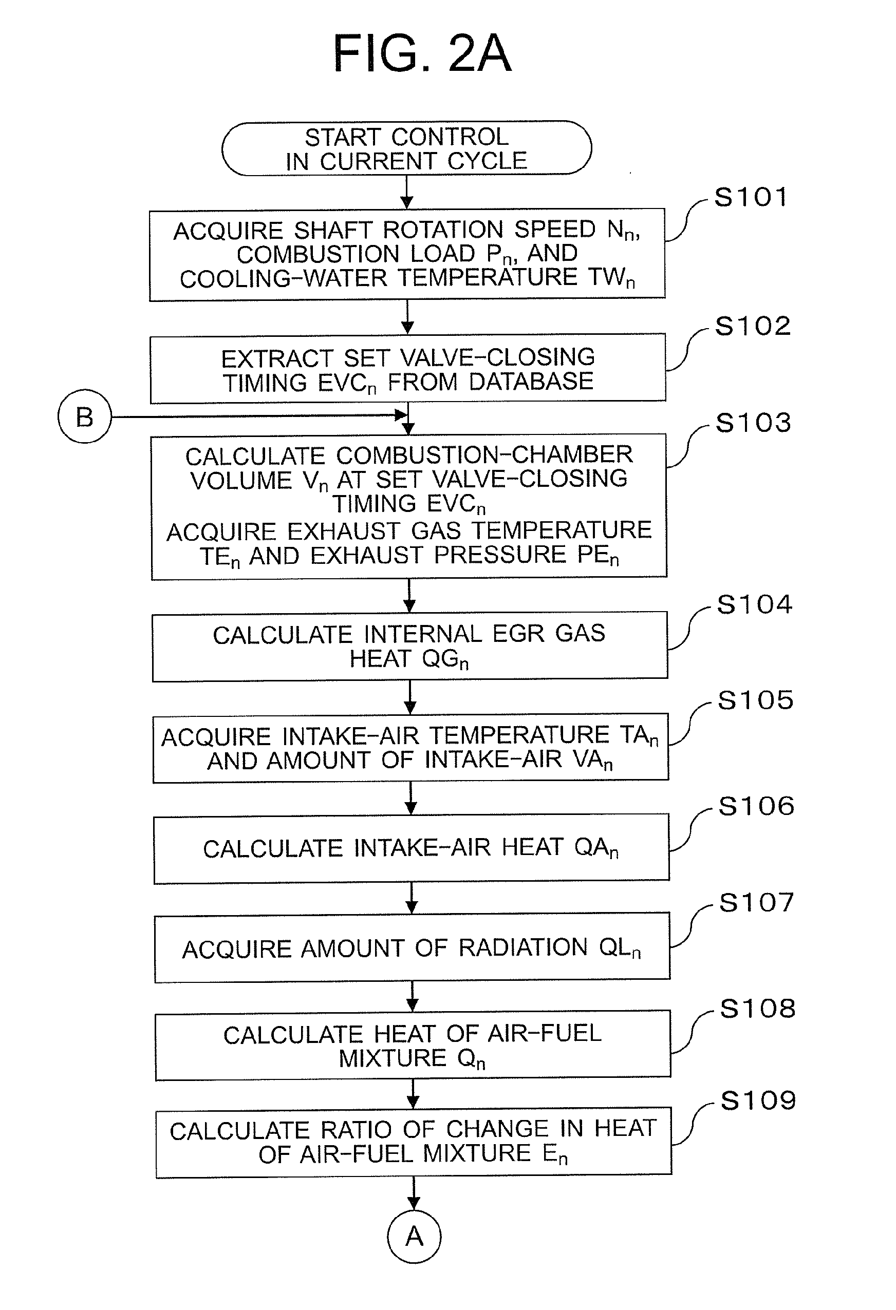 Control device for an internal combustion engine