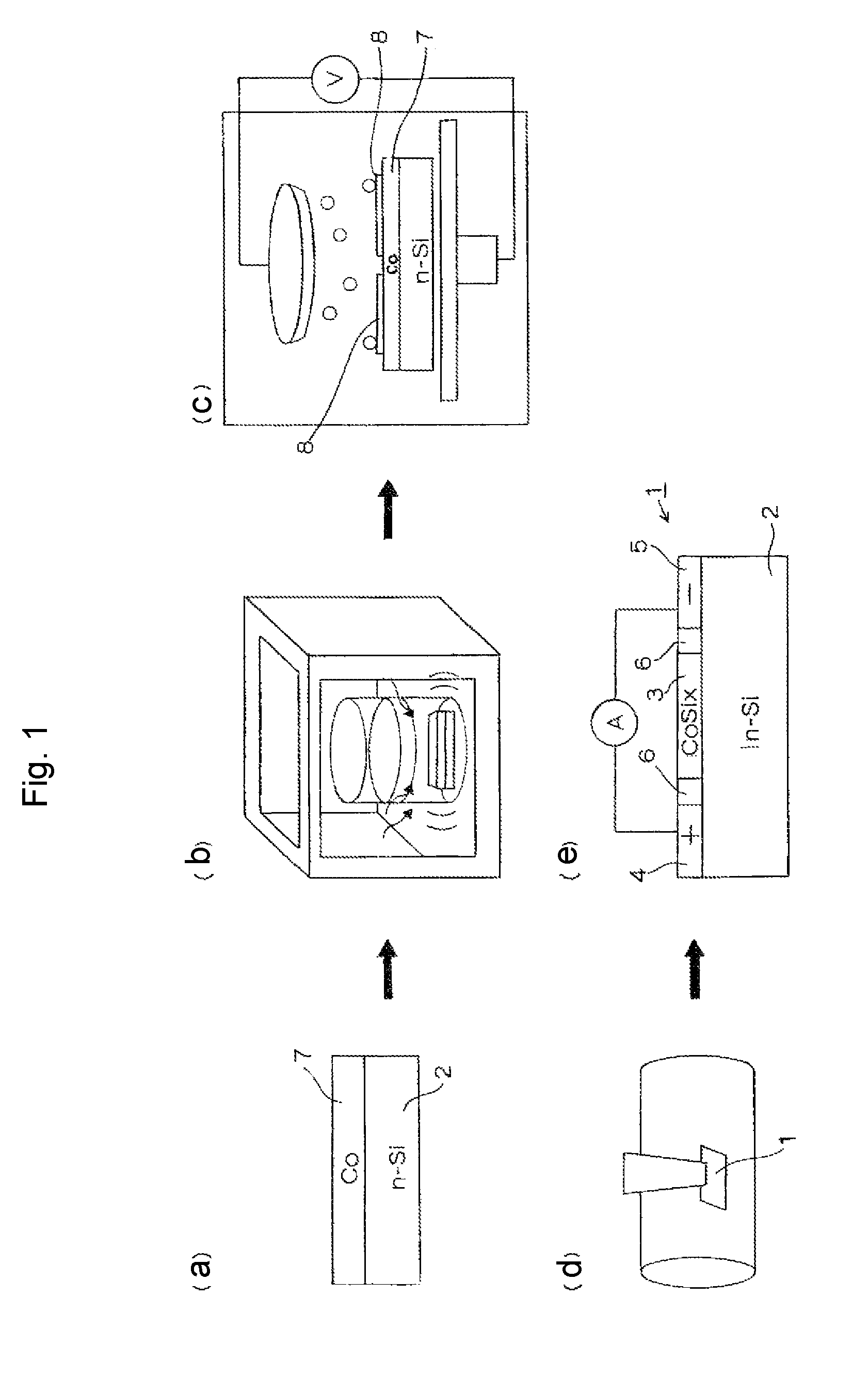 Thin film photoelectric conversion device and method for manufacturing thin film photoelectric conversion device