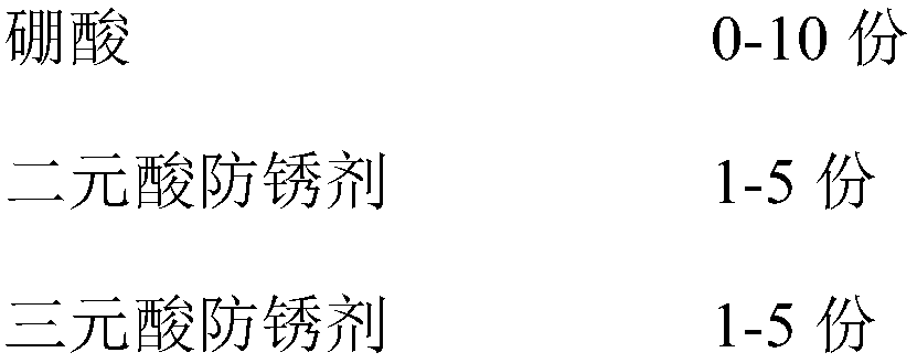 Discharge-free aluminum alloy cutting fluid and application method thereof