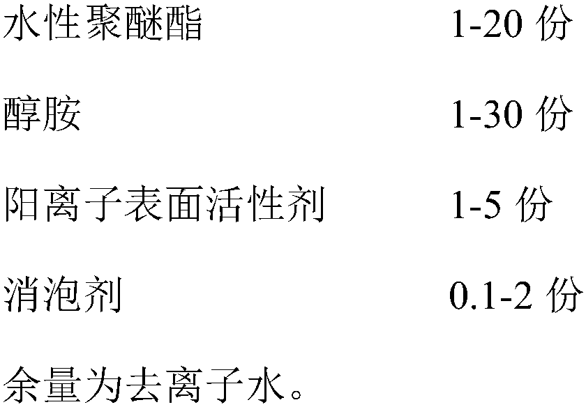 Discharge-free aluminum alloy cutting fluid and application method thereof