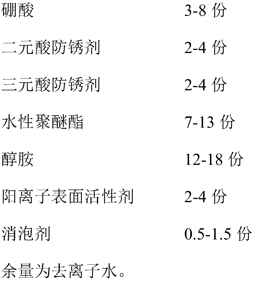 Discharge-free aluminum alloy cutting fluid and application method thereof