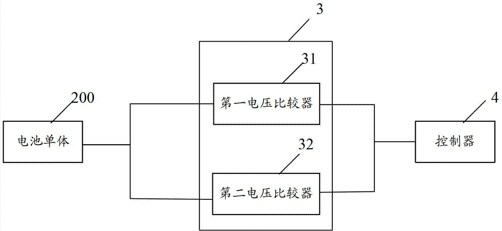 Charging equalization control circuit of battery pack