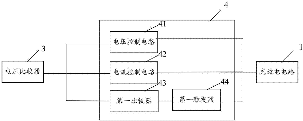 Charging equalization control circuit of battery pack