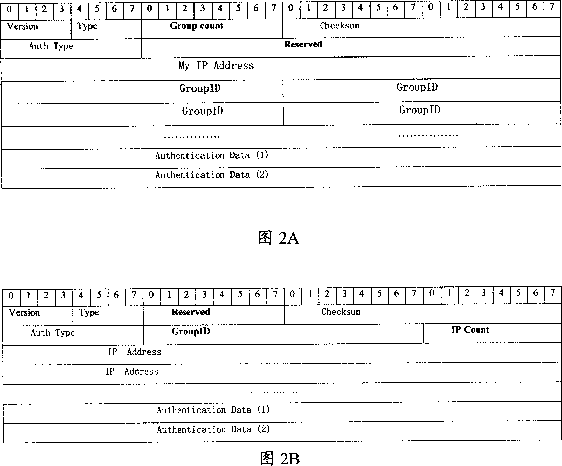 Method and system for configuring two-way converting inspection automatically