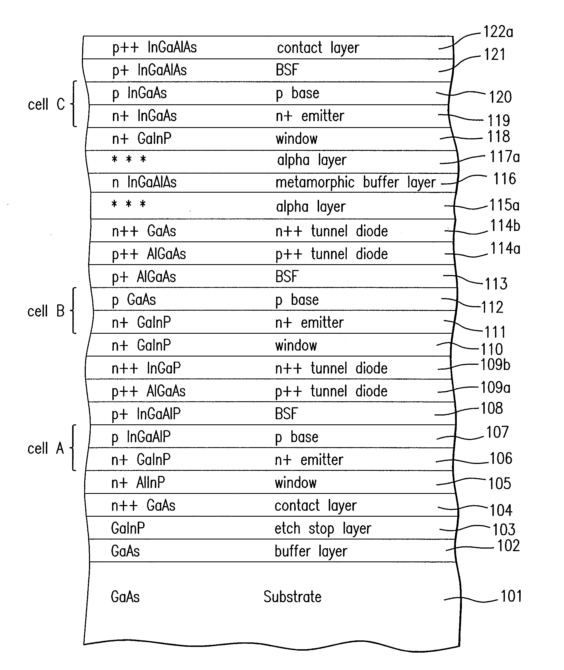 Inverted metamorphic multijunction solar cells with doped alpha layer