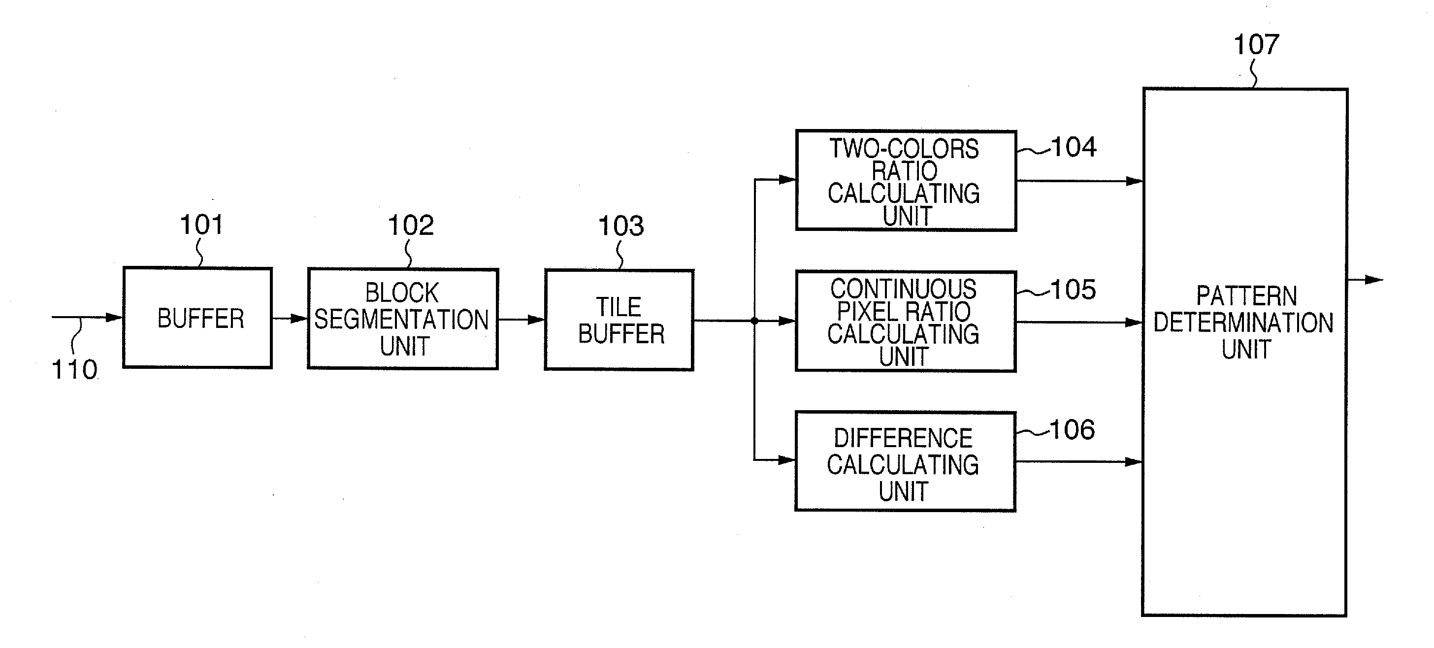 Image processing apparatus and control method therefor