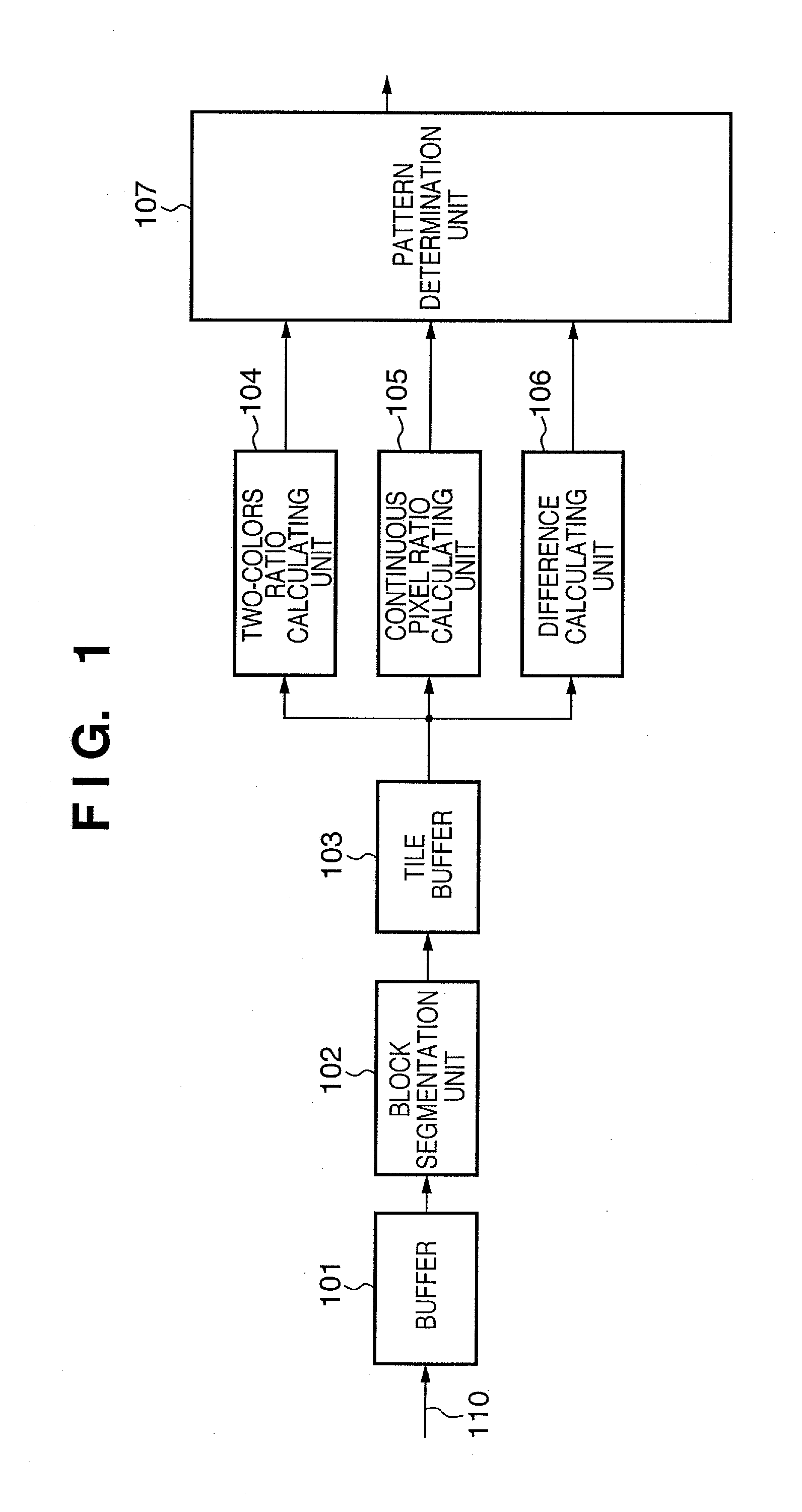 Image processing apparatus and control method therefor