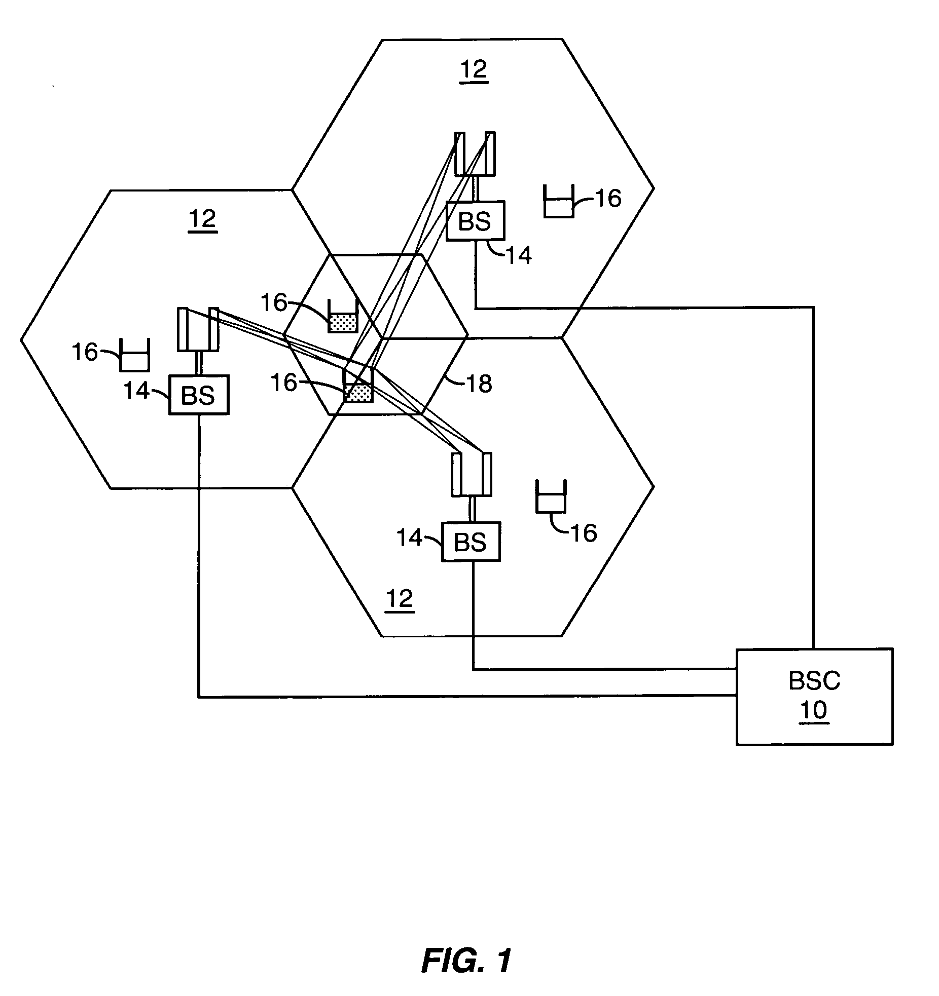 Soft handoff for OFDM