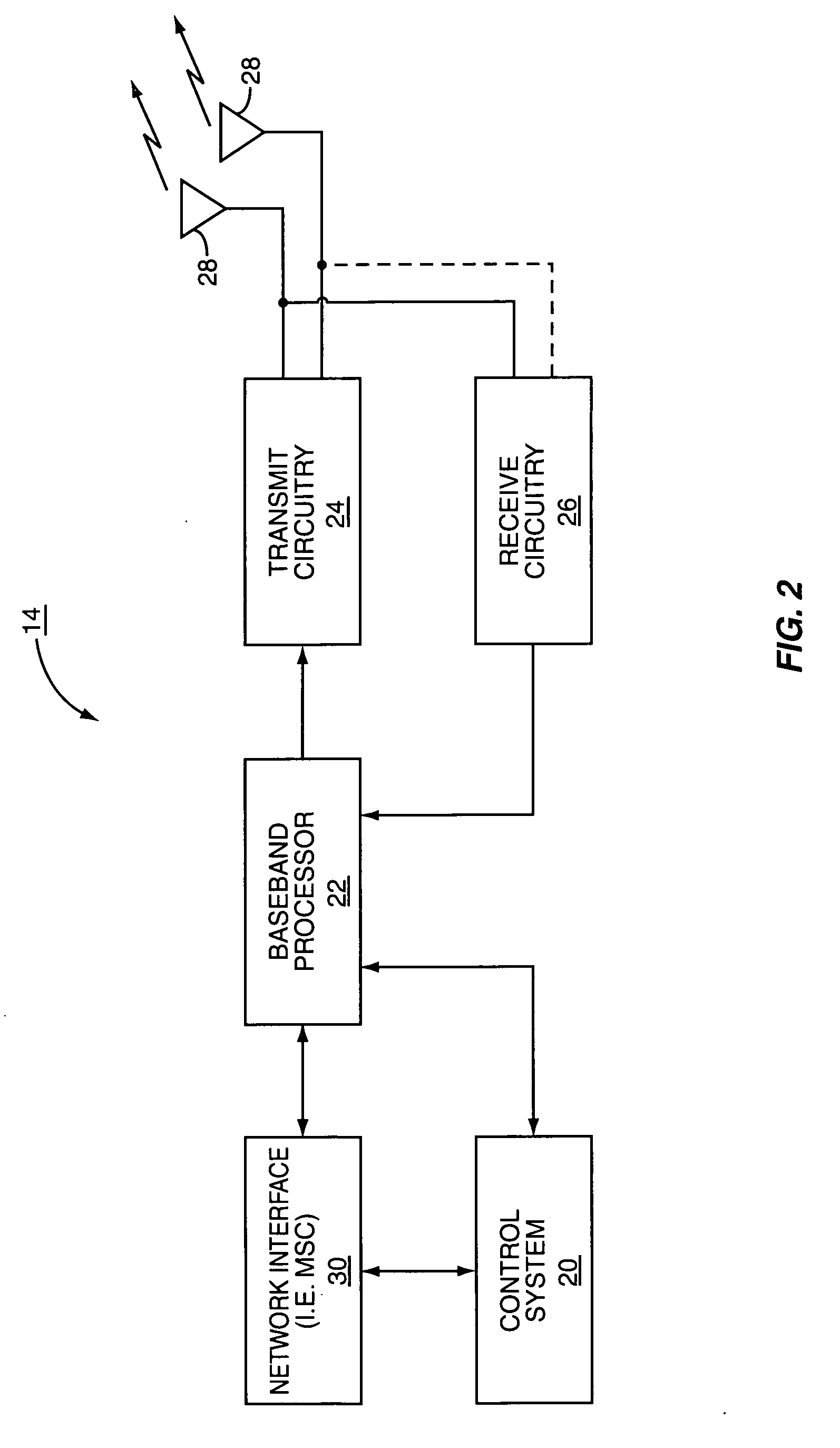 Soft handoff for OFDM