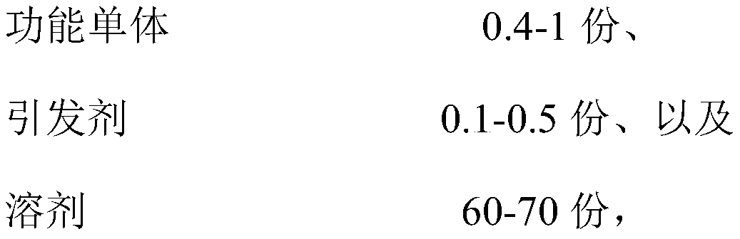 Adhesive and preparation method thereof, pressure-sensitive adhesive tape and preparation method thereof