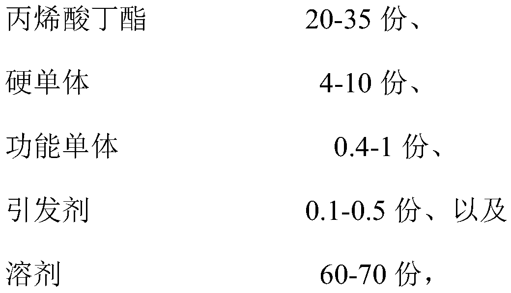 Adhesive and preparation method thereof, pressure-sensitive adhesive tape and preparation method thereof