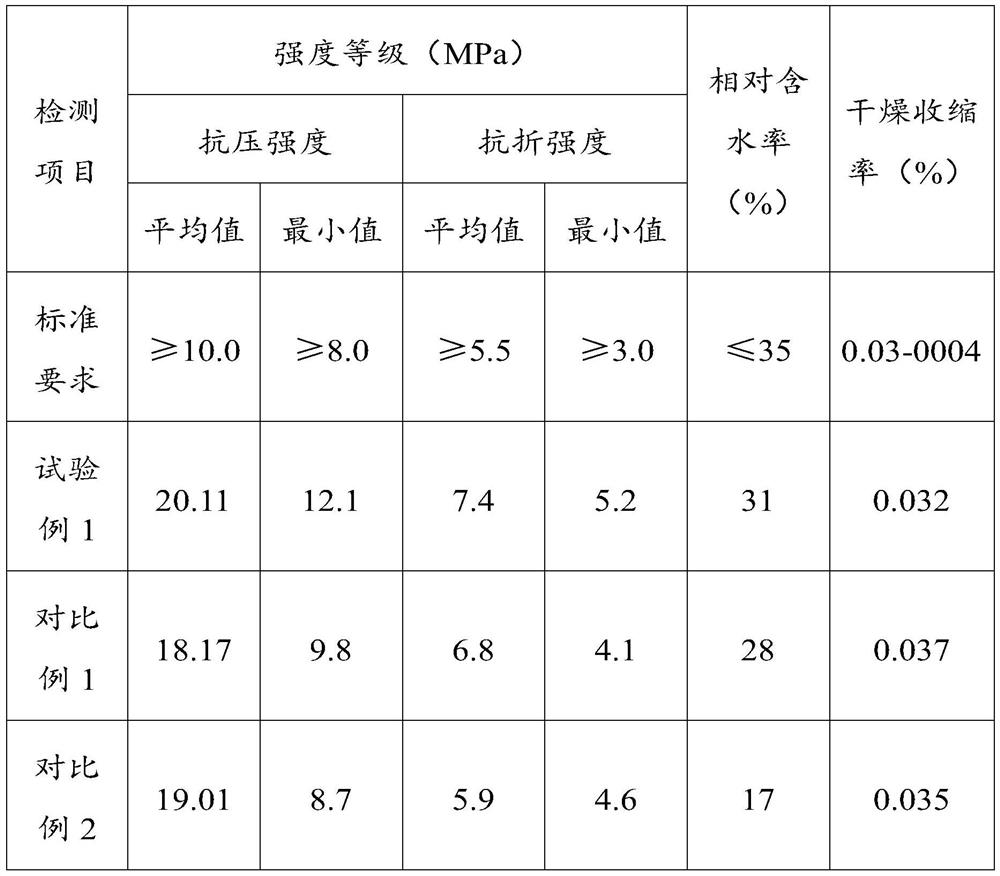 A kind of anti-delamination solid brick and its preparation method