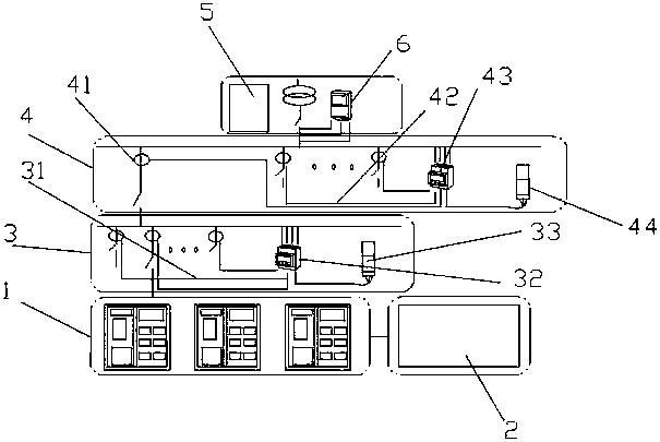 Method of holographic perception and layered line loss calculation