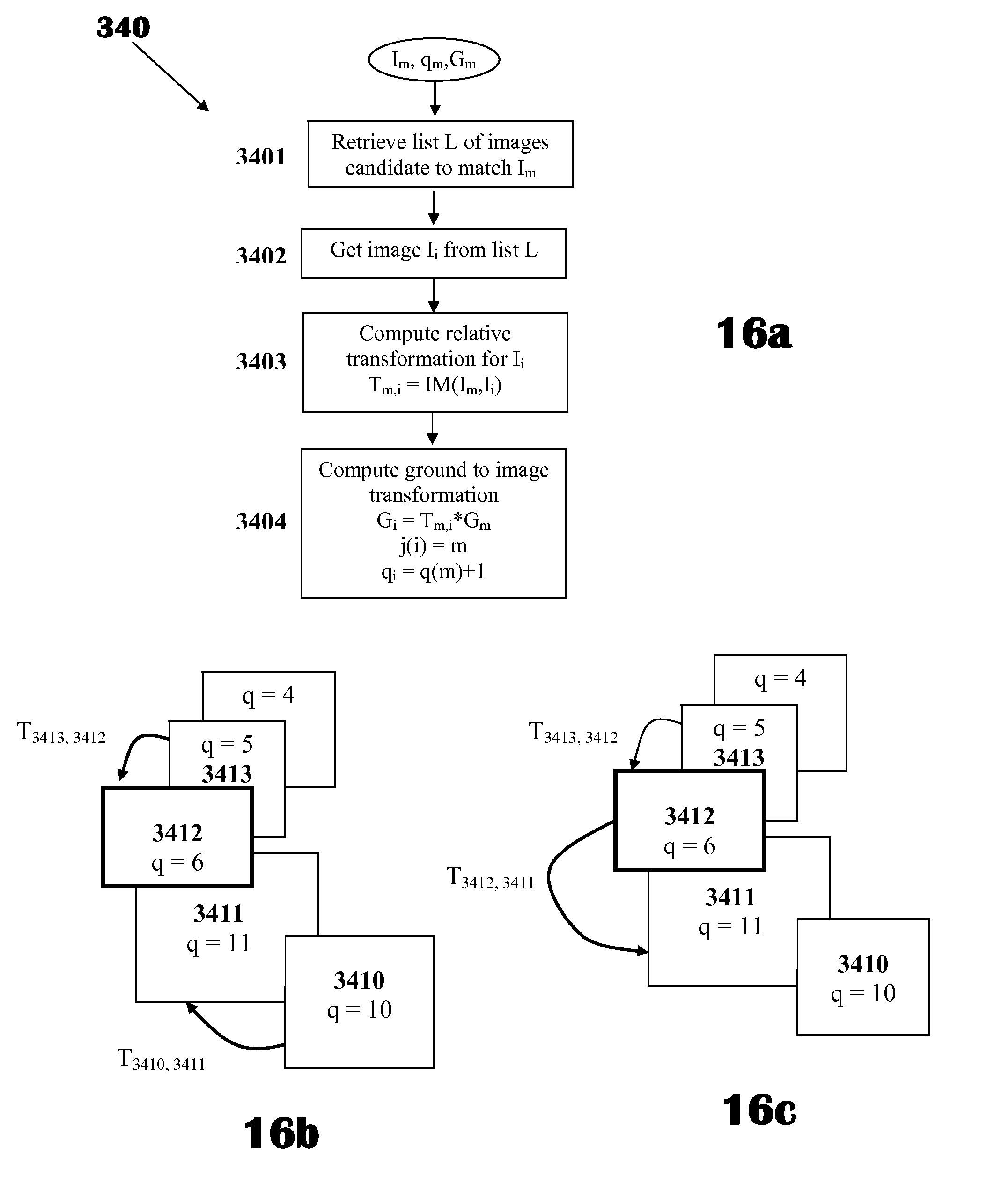 Methods and systems for creating an aligned bank of images with an iterative self-correction technique for coordinate acquisition and object detection