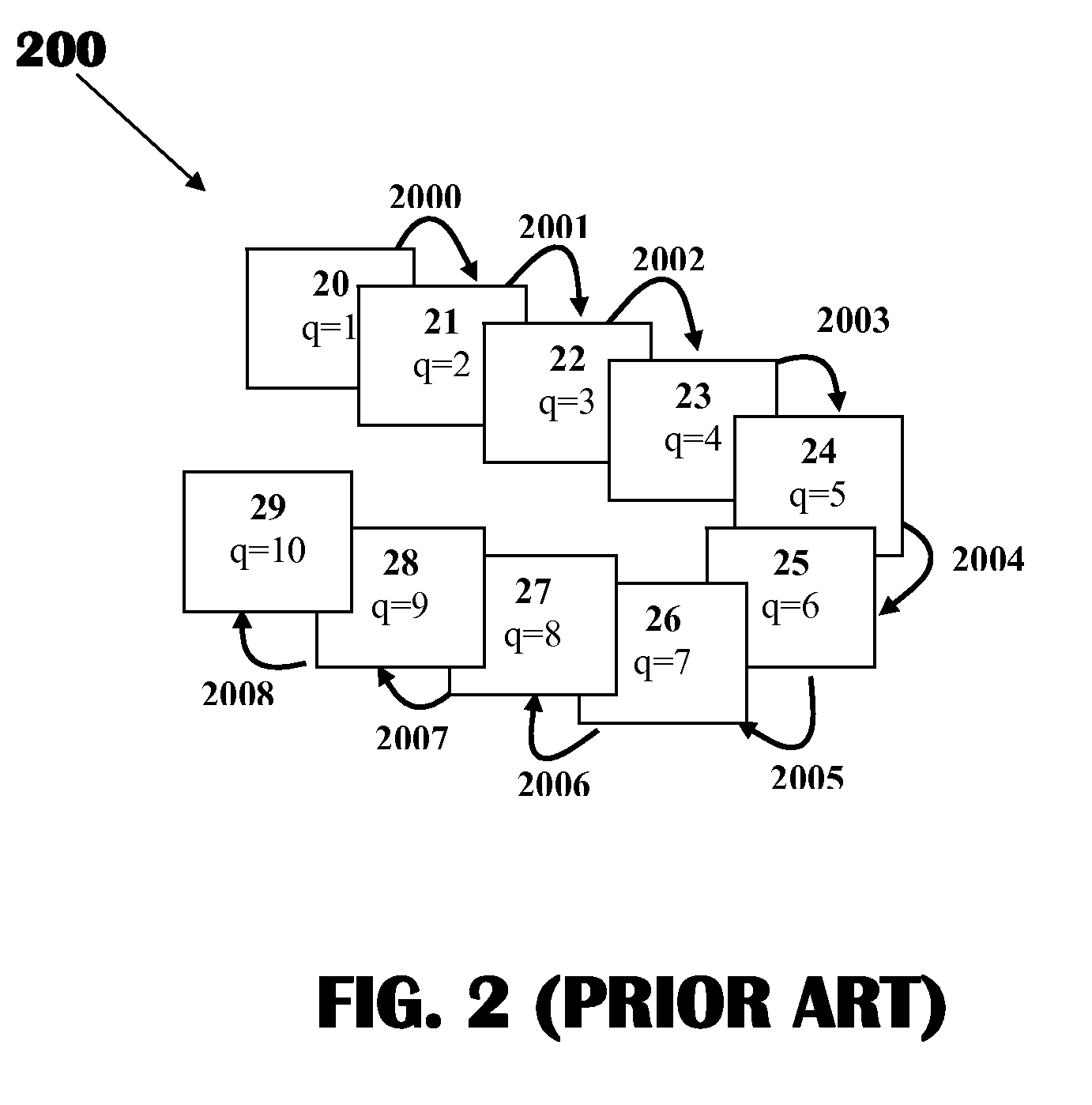 Methods and systems for creating an aligned bank of images with an iterative self-correction technique for coordinate acquisition and object detection