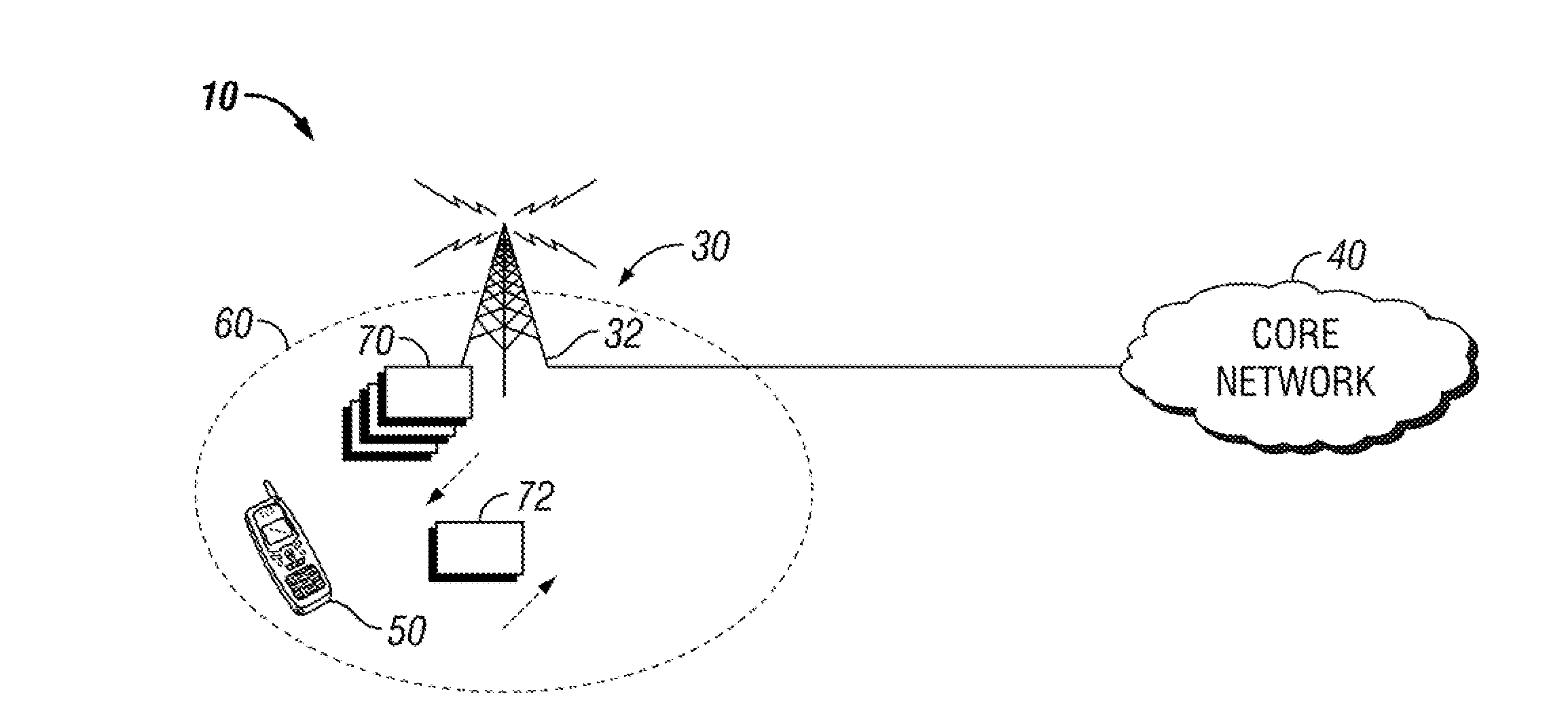 System and method for signaling control information in a mobile communication network