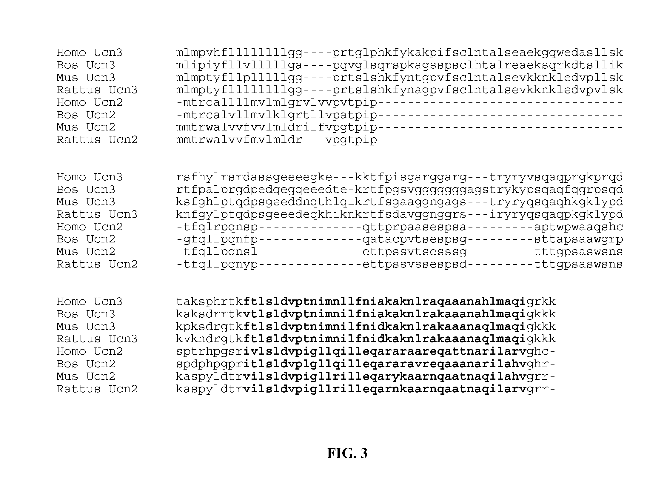 Methods for increasing insulin secretion by co-stimulation of corticotropin-releasing factor receptors