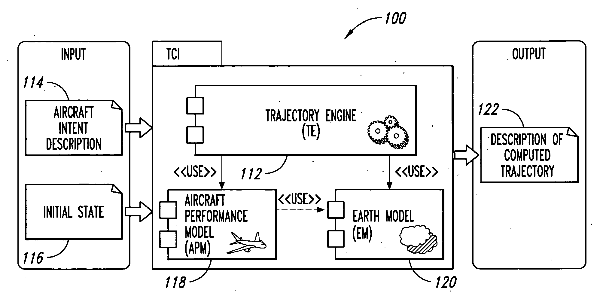 Predicting aircraft trajectory