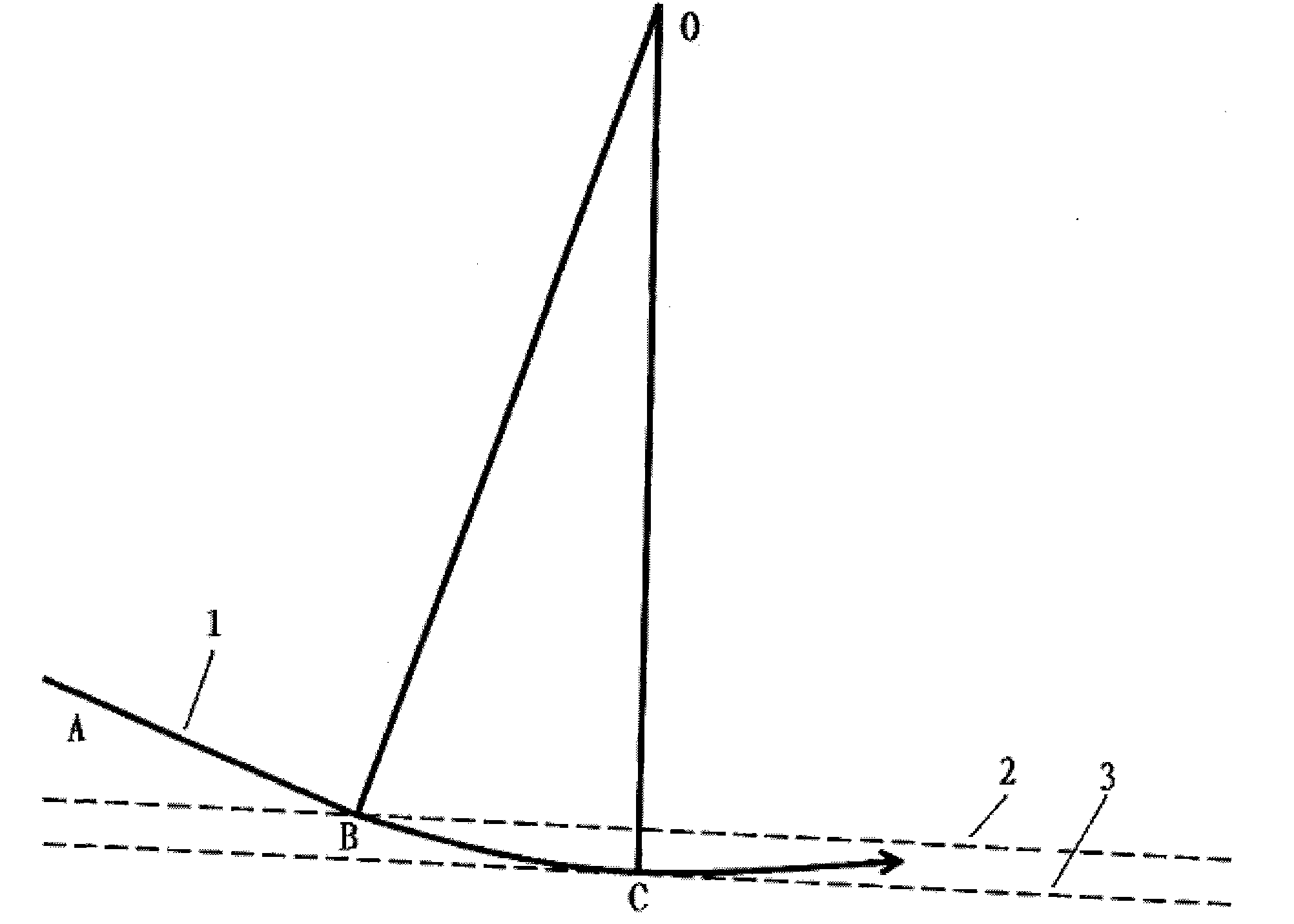 Geosteering method for landing horizontal well