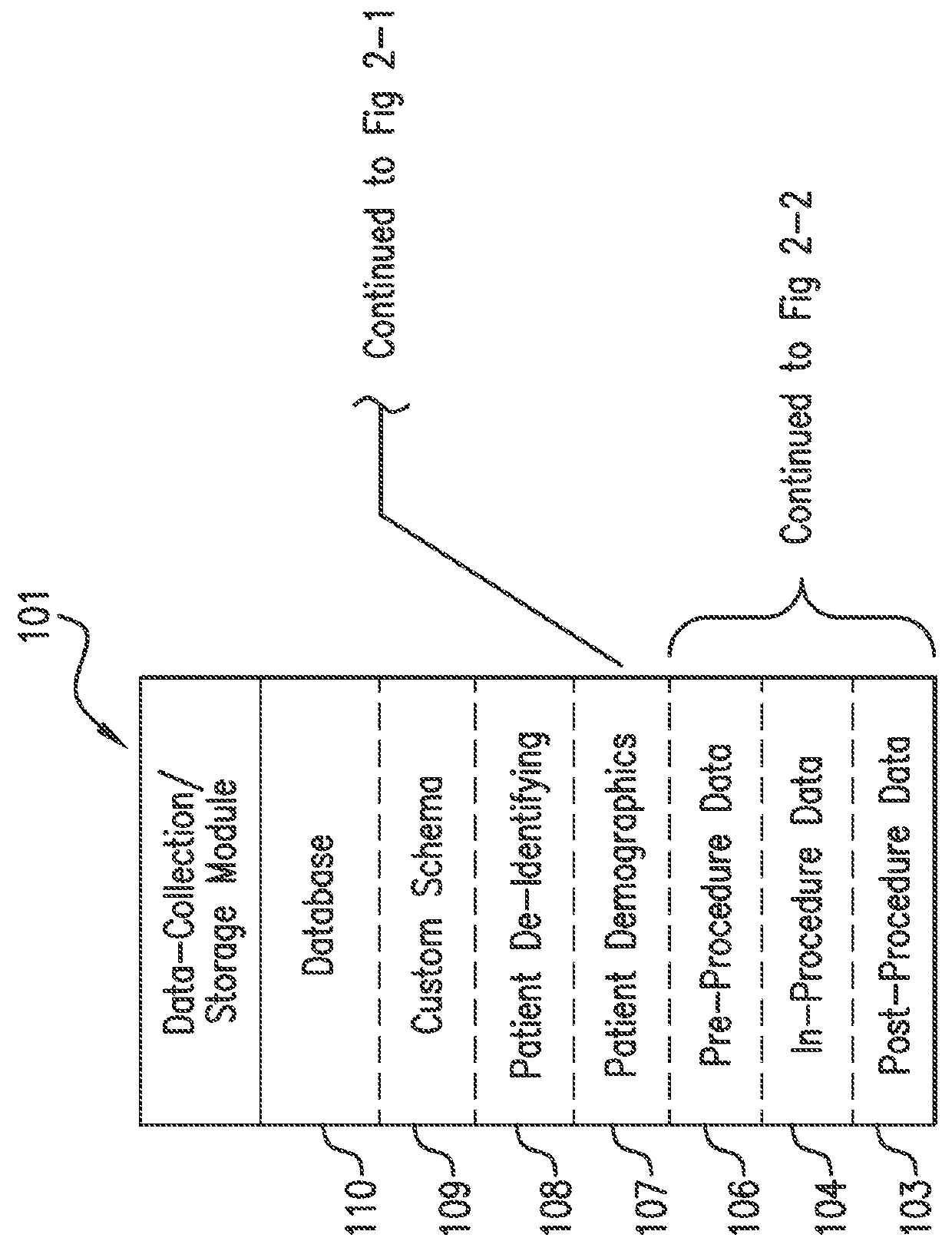 Database and algorithm for evaluating efficacy of an electrophysiology procedure