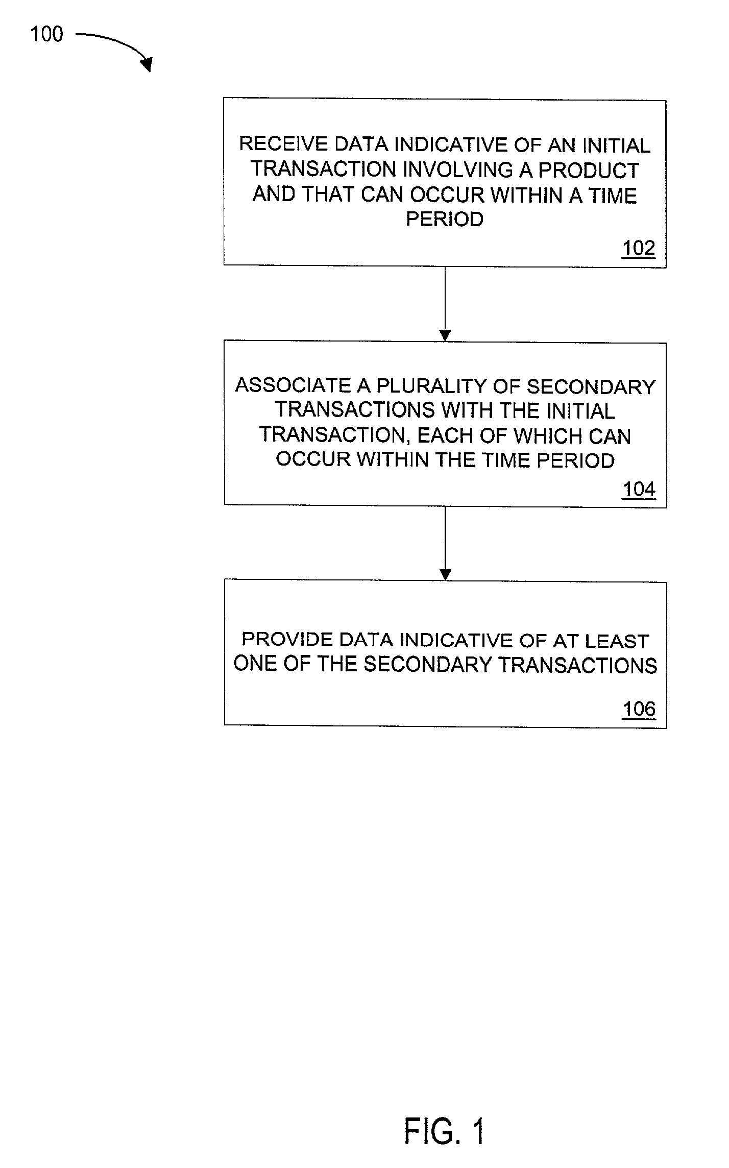 Method and apparatus for conducting multiple transactions