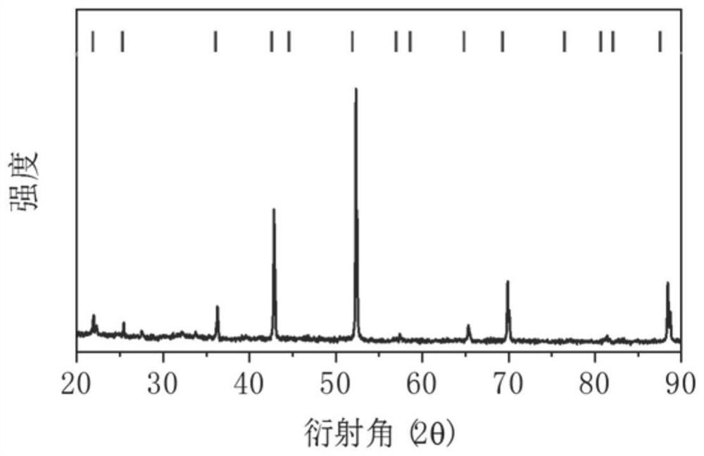 Chloride crystal and glass composite transparent optical function material as well as preparation method and application thereof