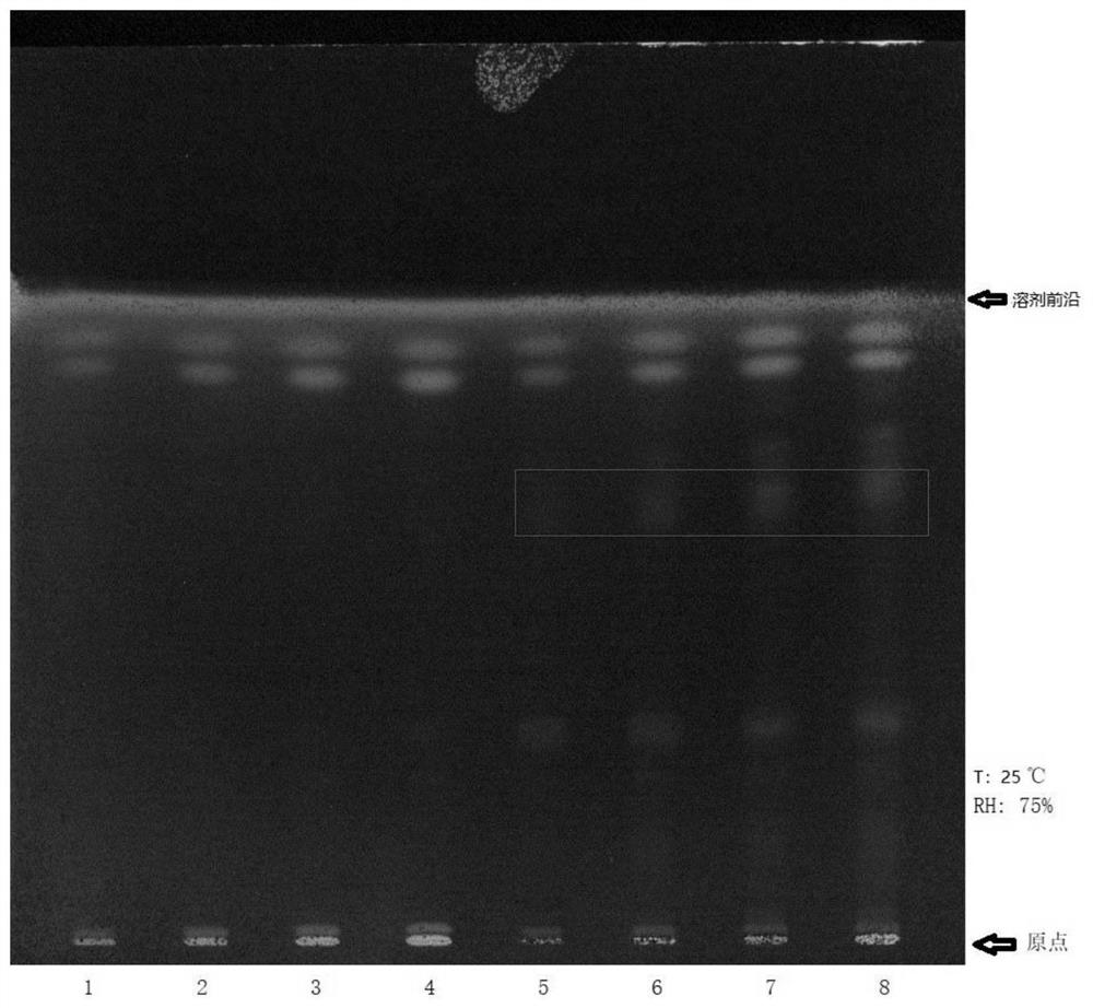 A kind of TLC identification method of fried peach kernel and its preparation