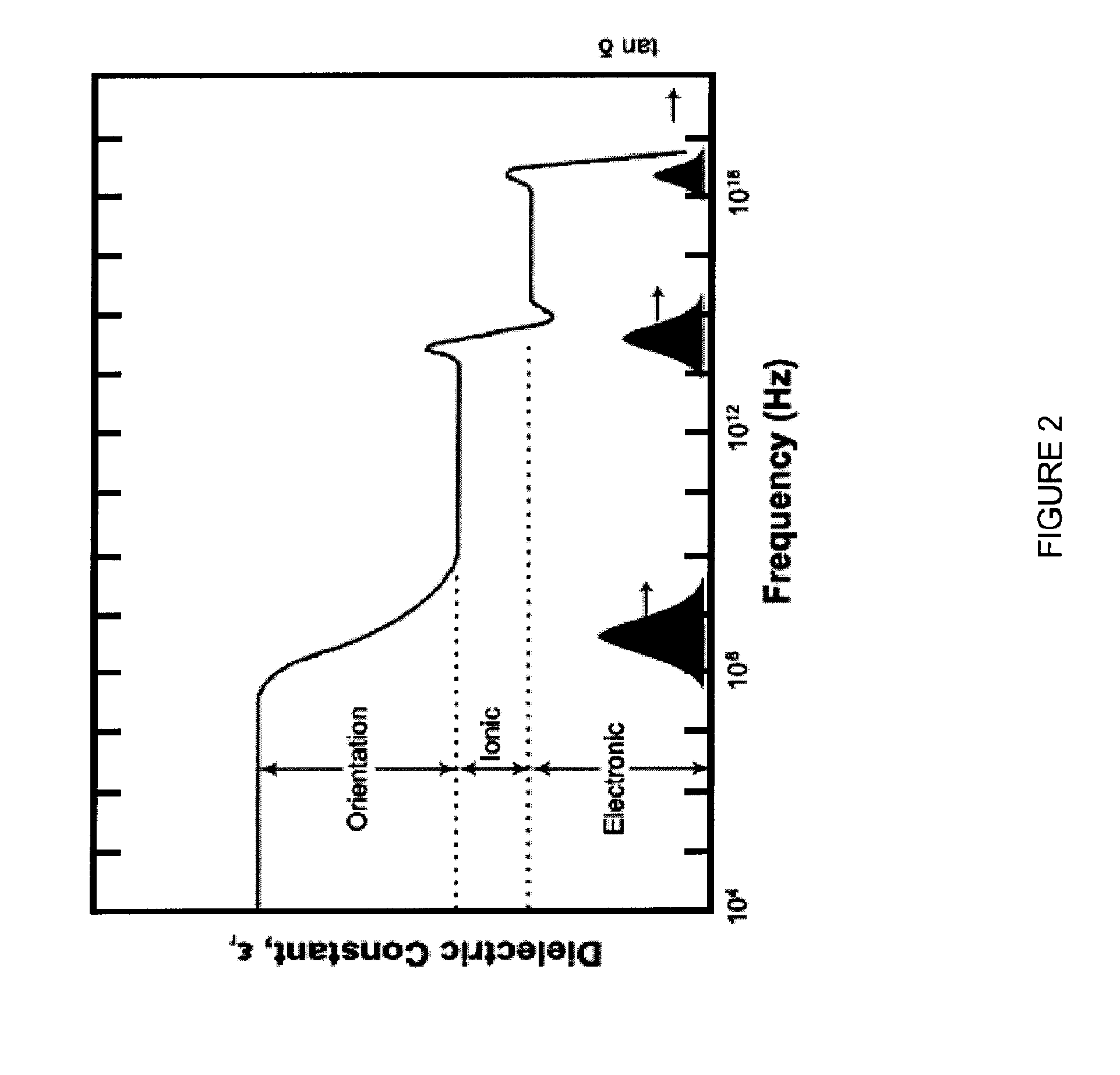 Colloidal suspensions