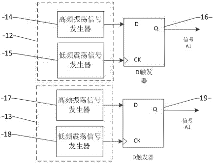 A Hybrid Random Number Generator and Its Method for Generating Random Numbers