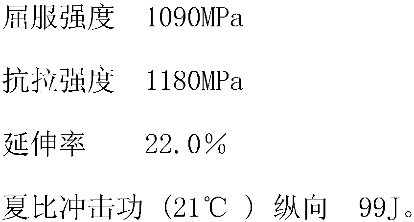 Heat treatment process of drill rod pipe body