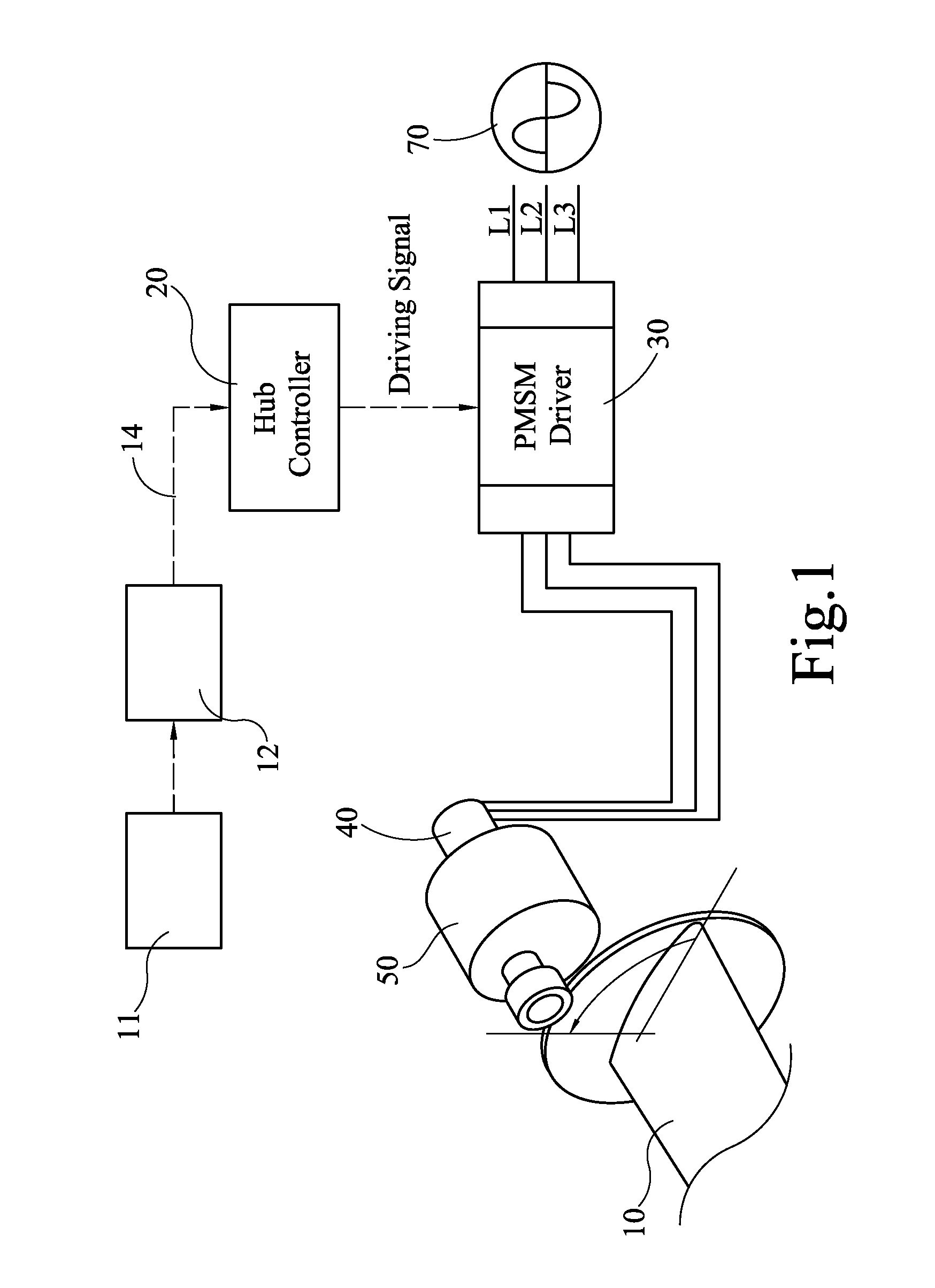 Blade pitch driving apparatus for wind driven generator