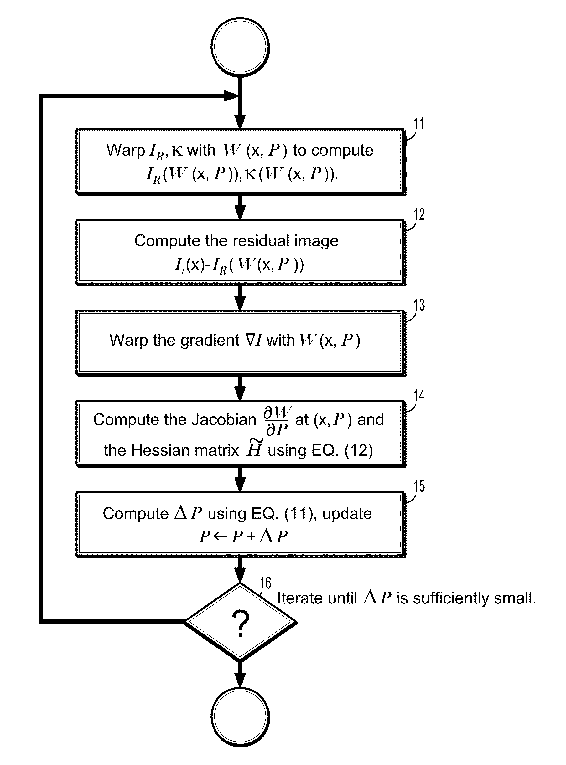 System and method for image-based respiratory motion compensation for fluoroscopic coronary roadmapping