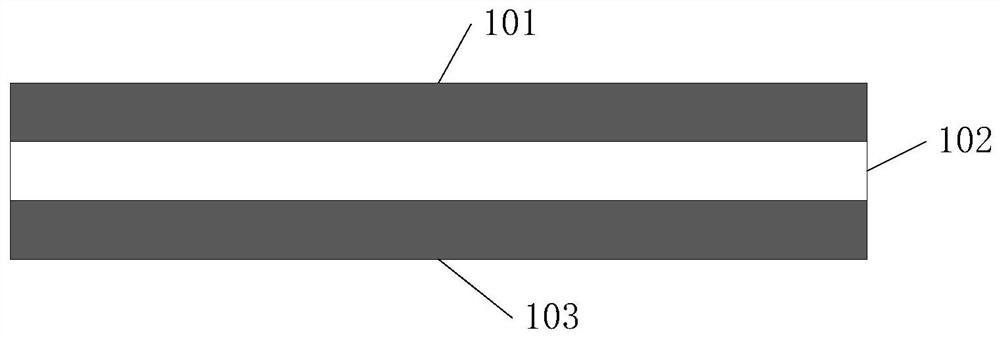 Shielding film, preparation method of shielding film and cable