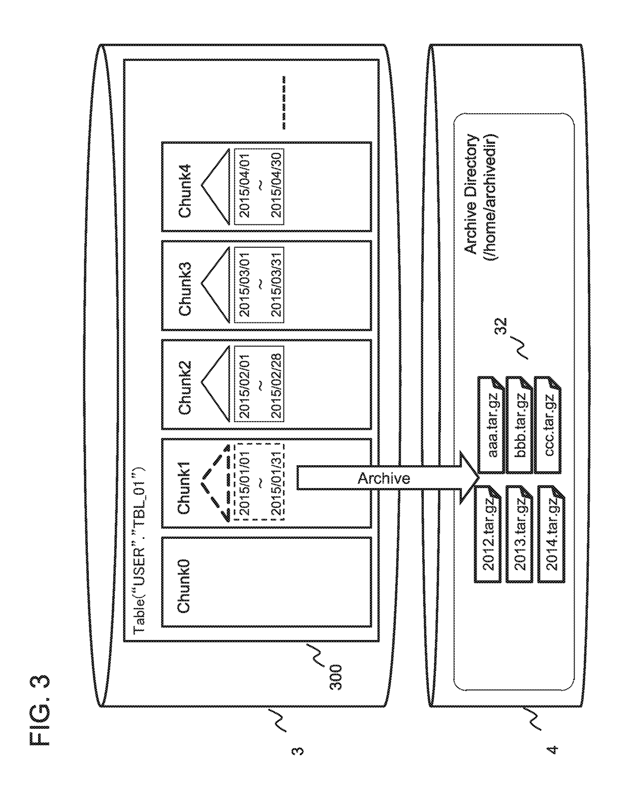 Data processing system