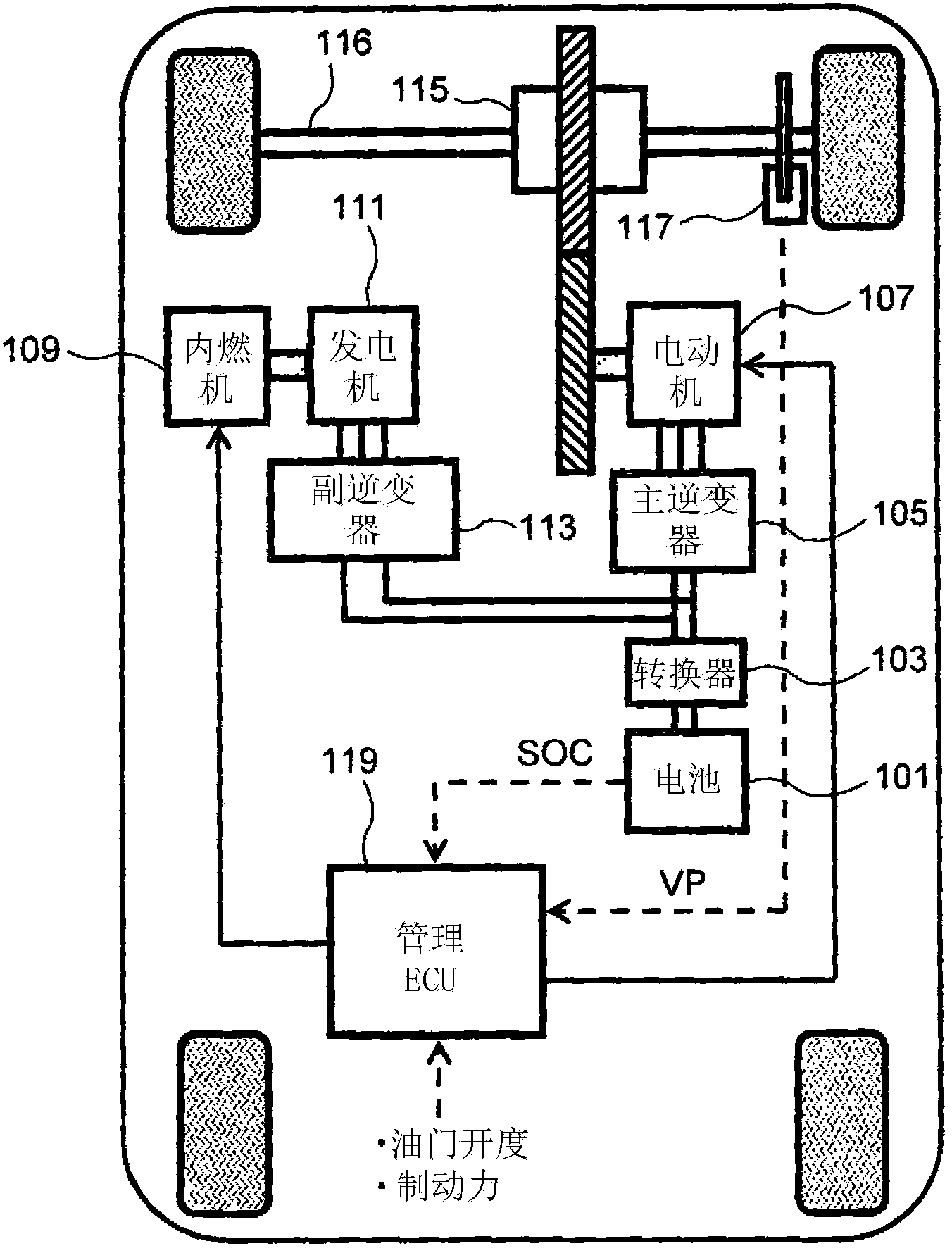 Internal combustion engine control apparatus and internal combustion engine control method