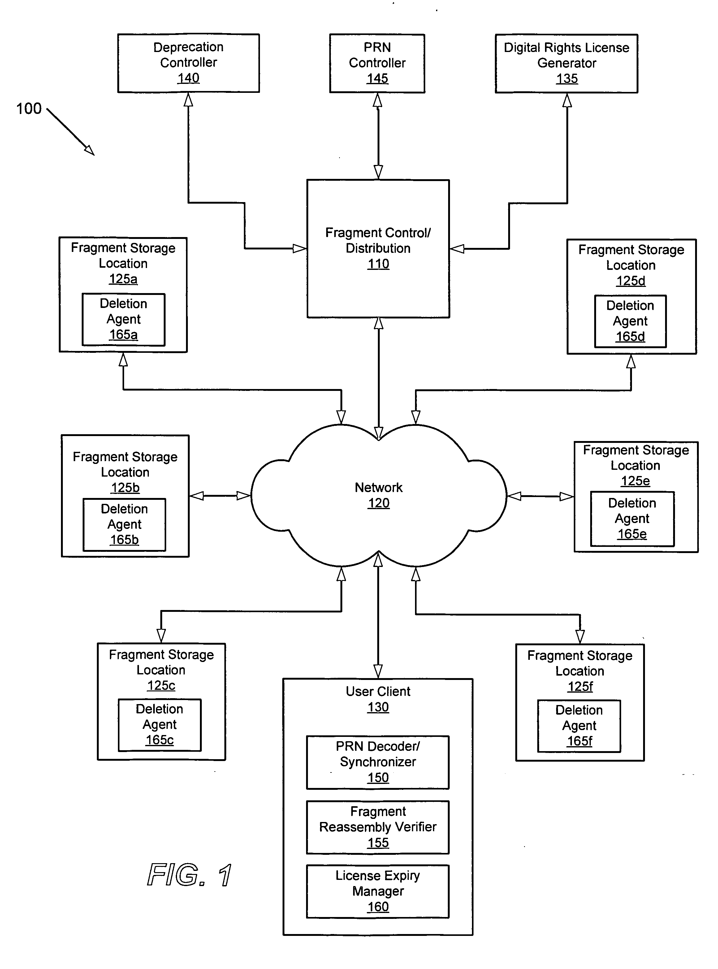 Methods, systems, and computer program products for controlling distribution of digital content in a file sharing system using license-based verification, encoded tagging, and time-limited fragment validity