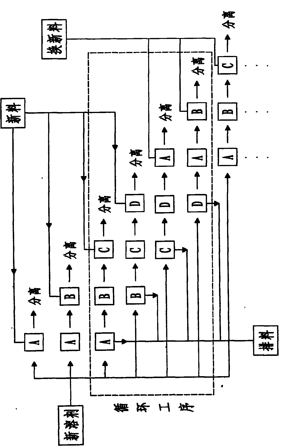 Process for producing pyrethrum through subcritical continuous extraction