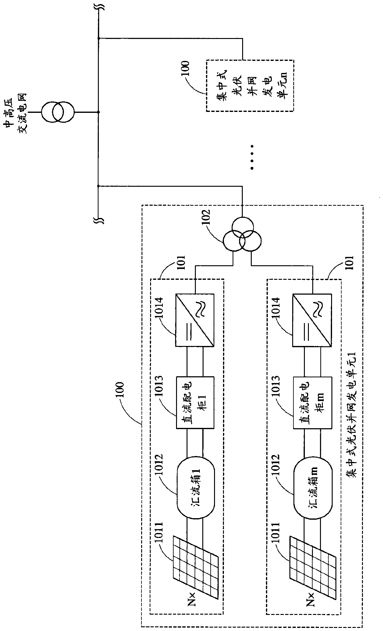 A photovoltaic grid-connected power generation system based on medium and high voltage direct current access