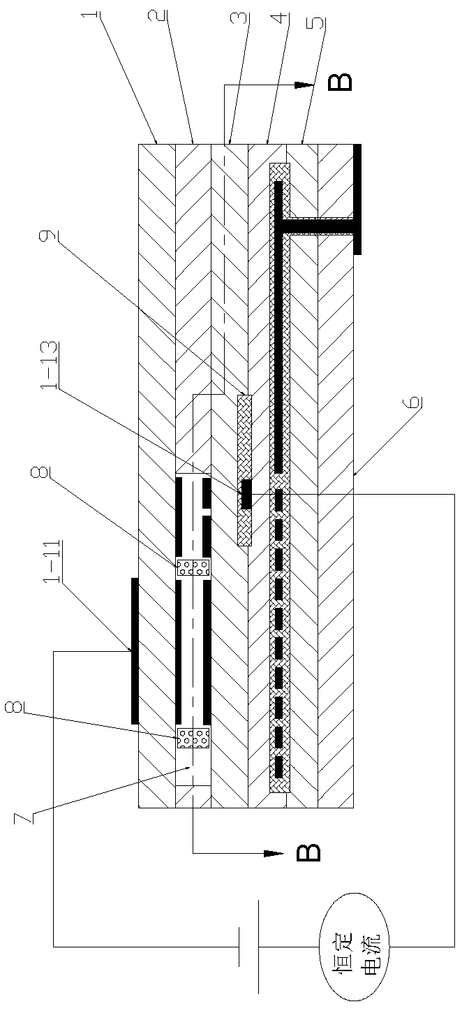 Nitrogen-oxygen sensor ceramic chip core