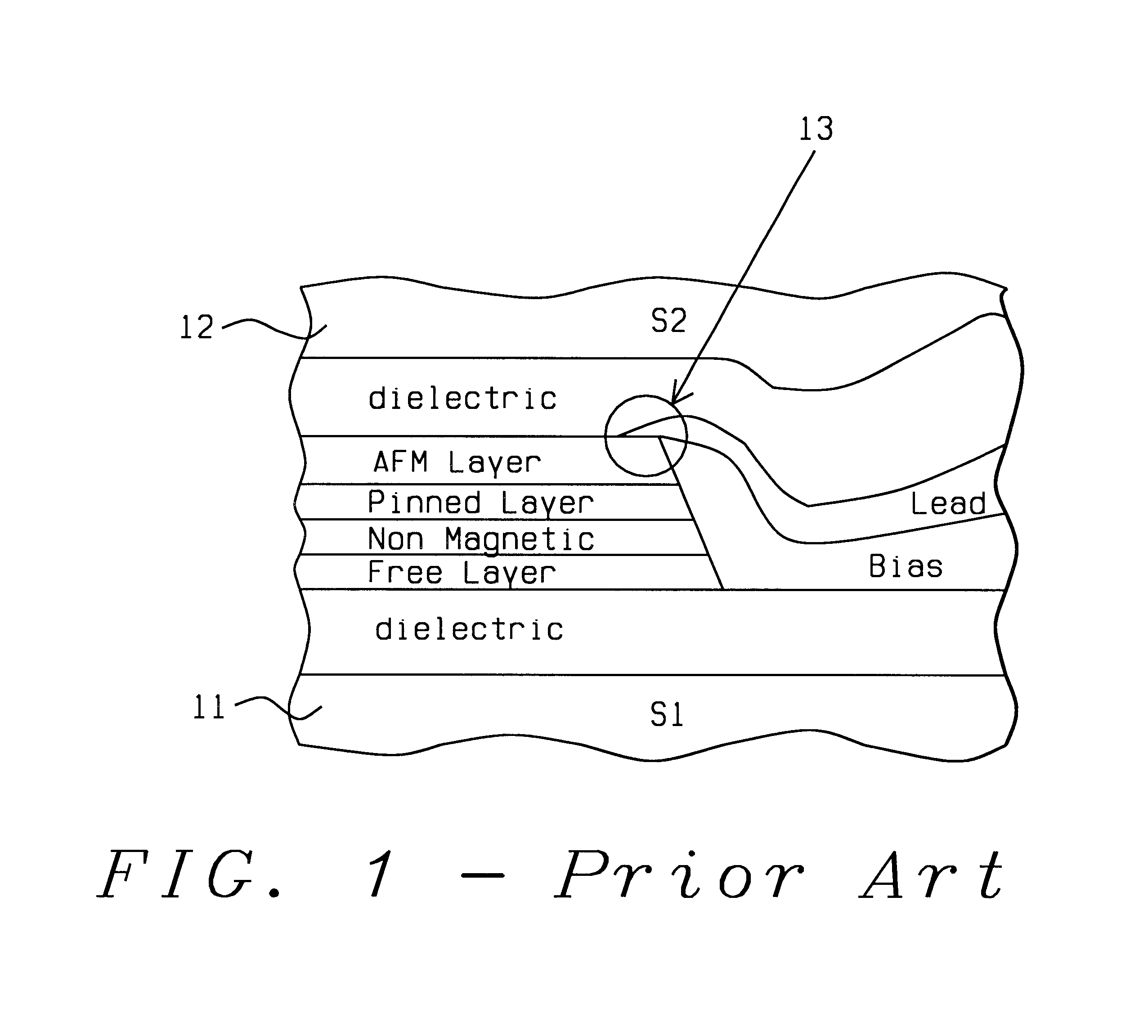 Process to manufacture a top spin valve