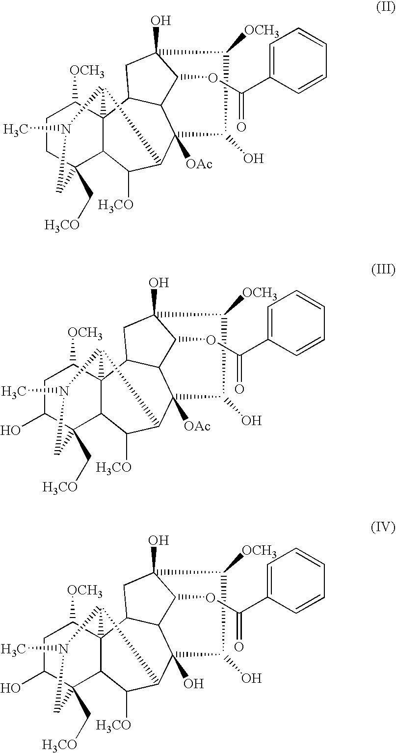 Pharmaceutical composition having analgesic effects