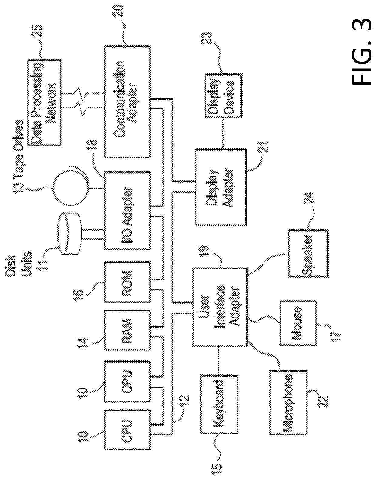 Ametropia treatment tracking methods and system