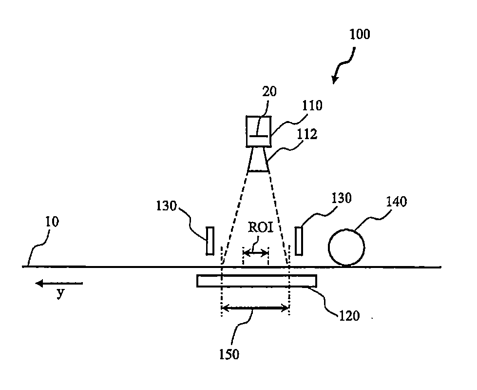 Method and Device for Material Web Monitoring and Material Web Inspection