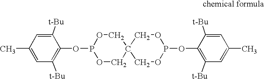 Stabilizer against hydrolysis for an ester-group-containing resin and a thermoplastic resin composition